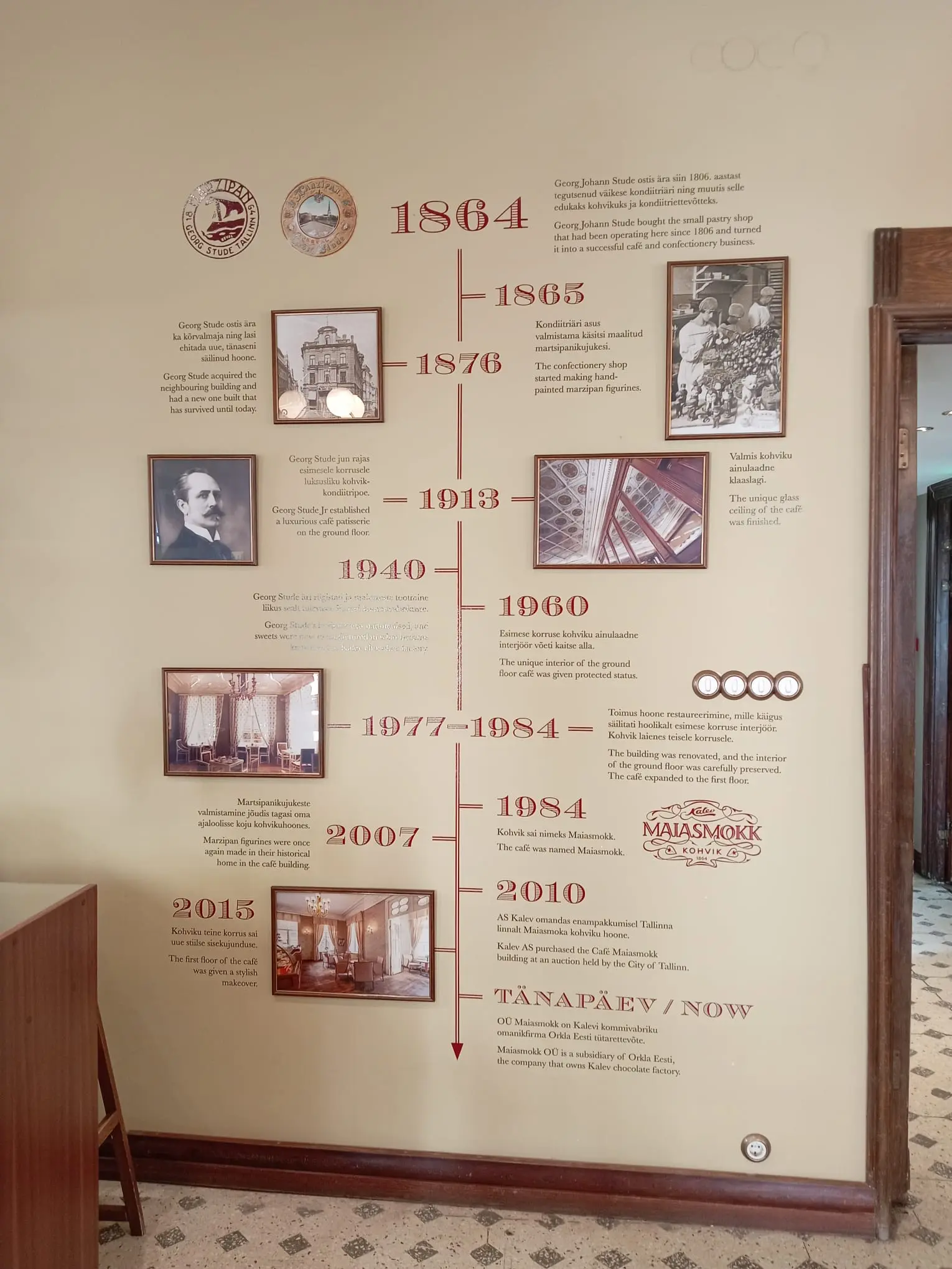 Historical timeline